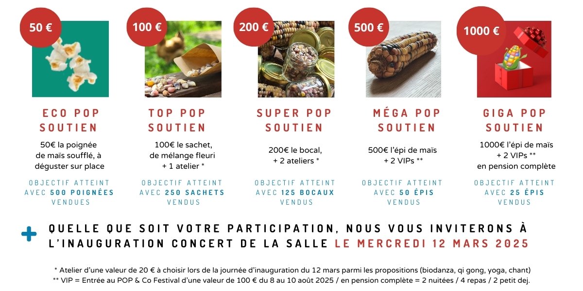 Les graines de soutien les pops